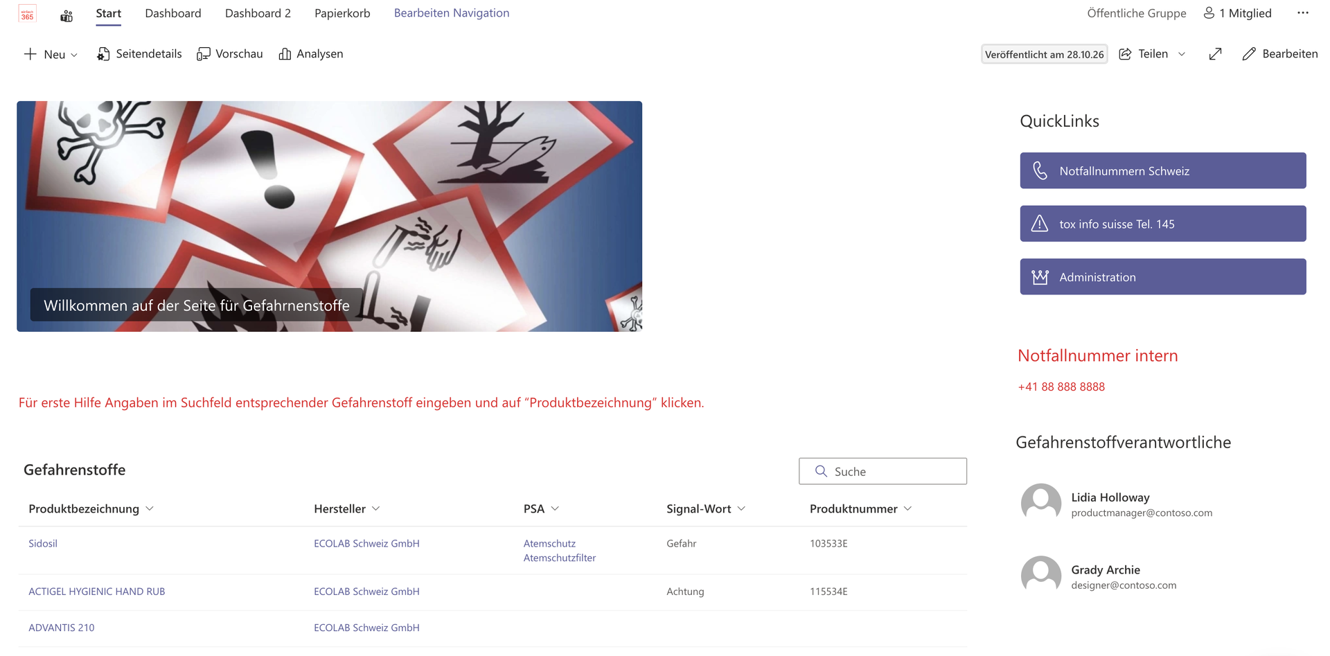 Gefahrenstoffübersicht für alle Mitarbeitenden